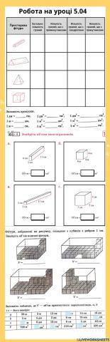 Робота на уроці