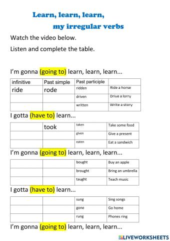 The Martinas and Ann