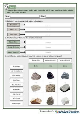 Siklus dan Jenis Batuan