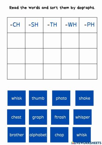 Digraphs