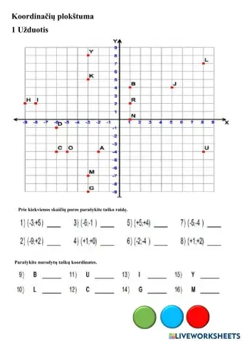 Koordinačių plokštuma 1 užduotis