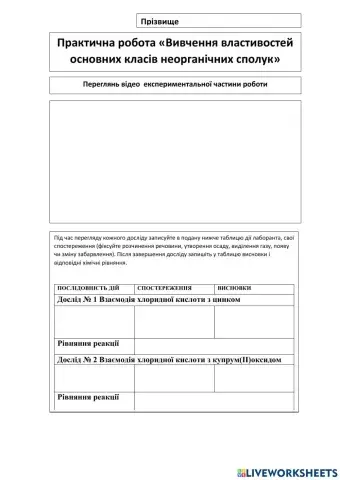 Класи неорганічних сполук