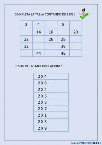 tabla de multiplicar 2