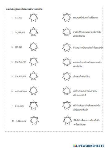 แบบฝึกที่ 1 จำนวนเกิน 100,000