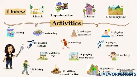 Talking about holidays