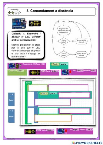 3-Comandament a distància
