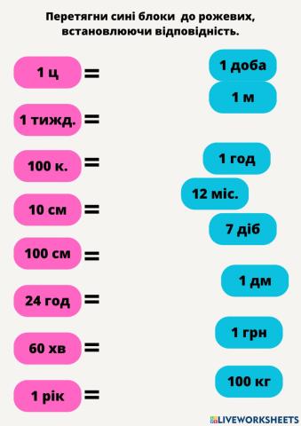 Іменовані числа
