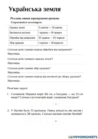 Як вирощують урожай