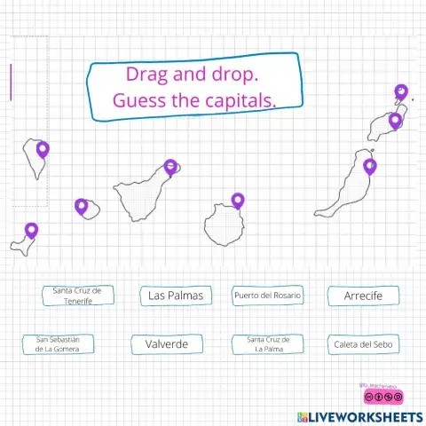 Capitals Canary Islands