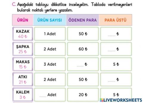 Ne kadar para üstü alırım?