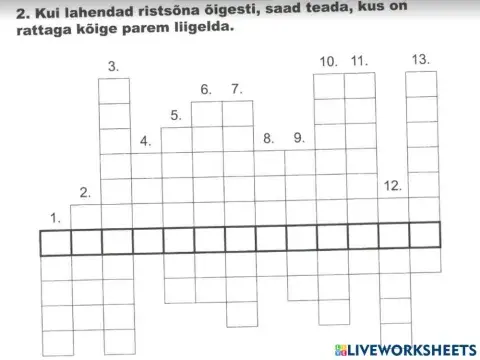 Mulle meeldib rattaga sõita