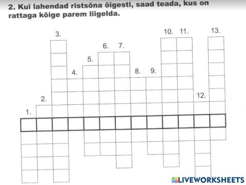 Mulle meeldib rattaga sõita