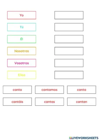 Presente Primera Conjugación