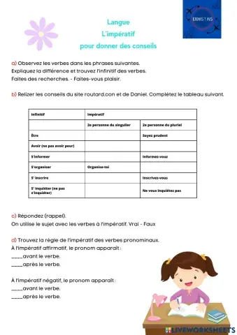 L'impératif pour donner des conseils