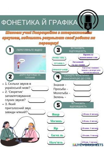 Фонетика й графіка