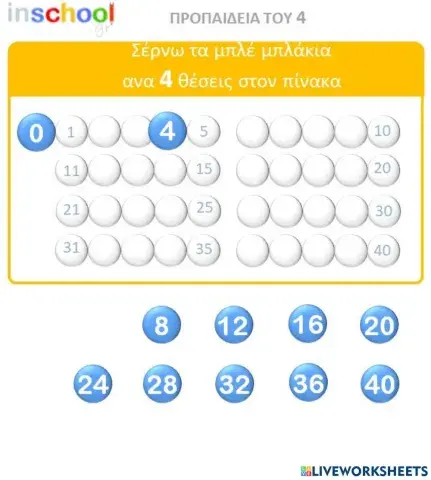 Προπαιδεια του 4