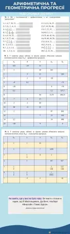 Прогресії. Підготовка до НМТ