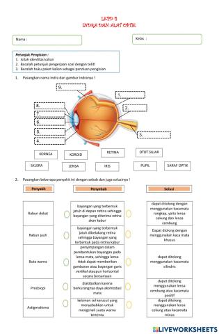 Cahaya dan Alat Optik