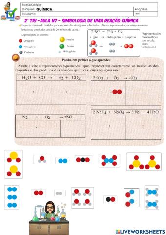 Simbologia de uma reação química