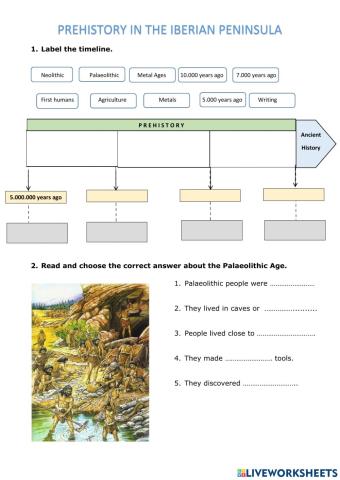 Prehistory in the Iberian Peninsula