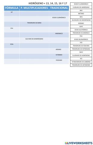 Hidruros ácidos y 13 14 15