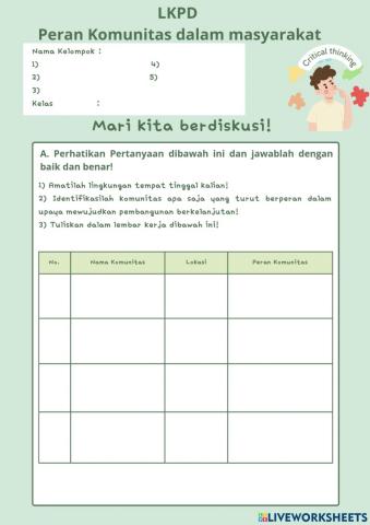 Lkpd peran komunitas