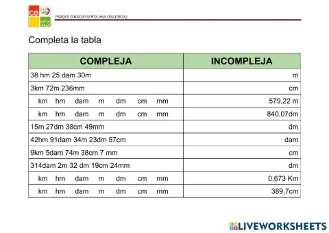 Compleja e incompleja