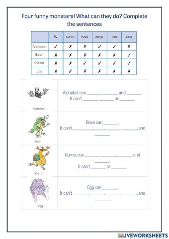 Cubs: What can it do?