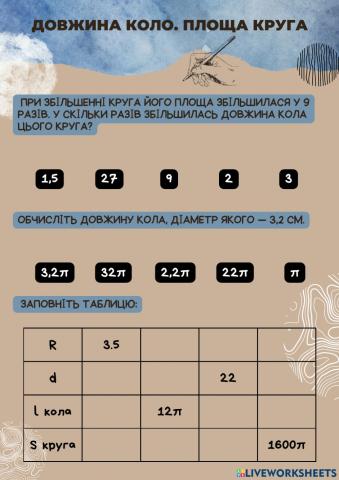 Довжина кола Площа круга