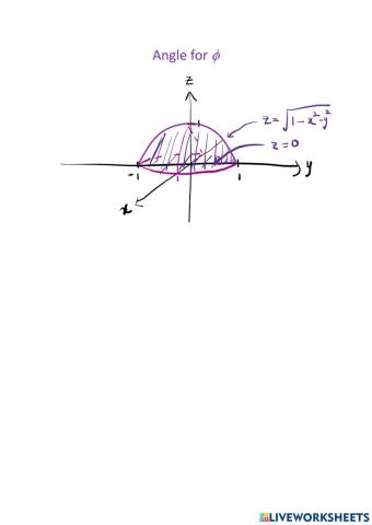 Spherical coordinates - Angle for fi