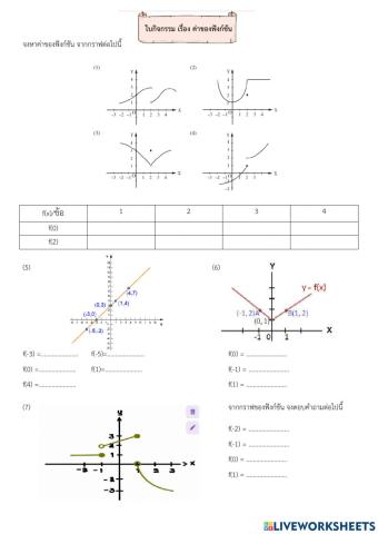 ทบทวนการหาค่าจากกราฟ