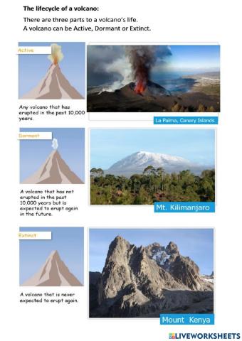 Phases of volcanoes