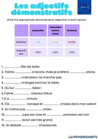 Les adjectifs démonstratifs: ce, cet, cette, ces