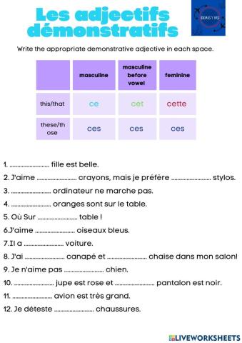 Les adjectifs démonstratifs: ce, cet, cette, ces