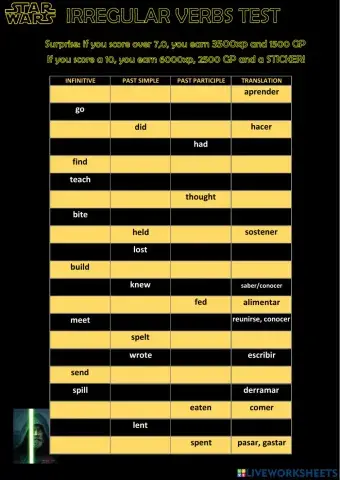 13th Star Wars irregular verbs test (2023)
