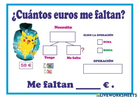 Resolución de problemas. Diagrama: Partes - Todo