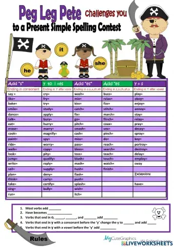 Third person of singular