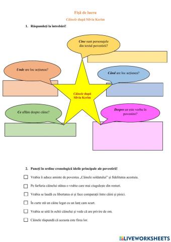 Câinele după Silvia Kerim