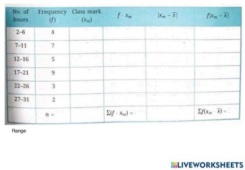 Mean absolute deviation