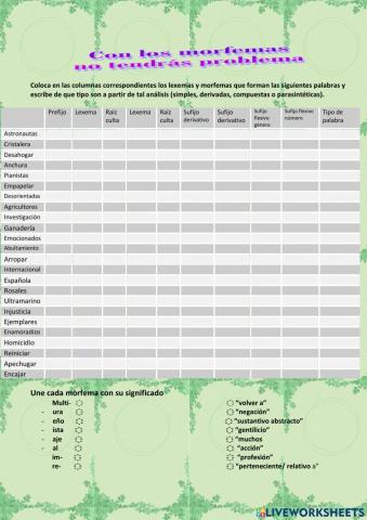 Ejercicio de análisis morfológico (3º ESO)