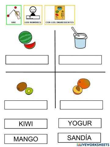 Lectura global pizza de frutas