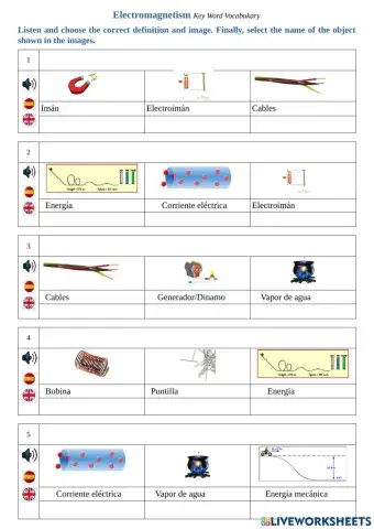 Electromagnetism Key Word Vocabukary