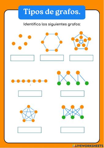Tipos de grafos