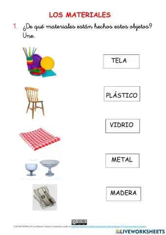 Los materiales