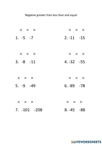 Negative greater than less than and equal