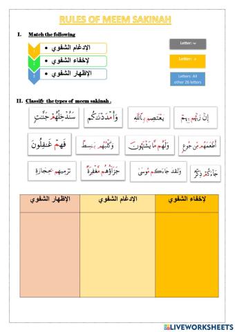 Rules of meem sakinah
