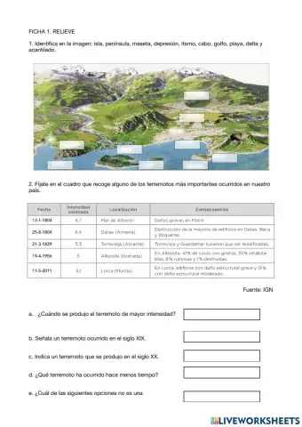 El medio físico de la Tierra