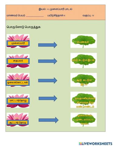 முளைப்பாரி பாடல்
