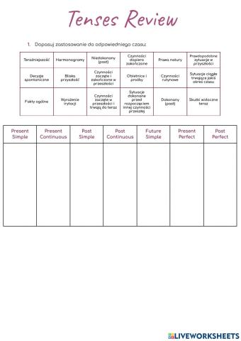 Tenses Review - Egzamin 8-klasisty