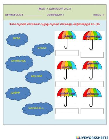 இயல் : 4. முளைப்பாரி பாடல்